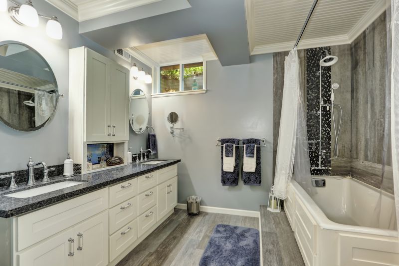 Top Bathroom Remodeling Companies in Durham, NC